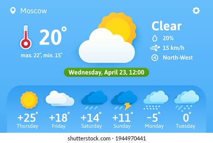 Weather forecast widget concept. Temperature, cloudiness, wind direction and speed, amount of precipitation. Weather forecast for every day of the week. Paper-cut weather icons.