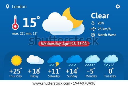 Weather forecast widget concept. Temperature, cloudiness, wind direction and speed, amount of precipitation. Weather forecast for every day of the week. Paper-cut weather icons.