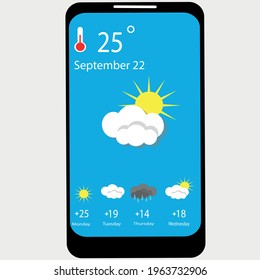 
widget de previsión meteorológica. Plantilla de aplicación de pronóstico meteorológico diario. Conjunto de iconos de temperatura, dirección del viento, presión atmosférica, salida del sol y puesta de sol. Señales climáticas de corte de papel