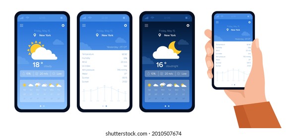 Weather forecast widget. Vector elements for weather forecast for web and mobile application program. Flat Ui Ux design concept. Temperature, atmospheric pressure, weather condition, Uv index, wind