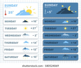 Weather forecast widgets set design elements for mobile application service vector illustration