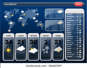 Weather forecast widgets template with World map. Vector illustration.