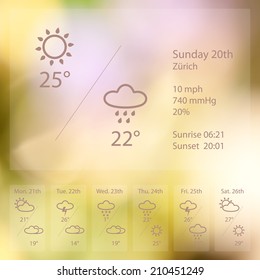 Weather forecast widgets template in yellow, green and purple colors on blurred abstract background. Vector illustration EPS 10. Summer theme background. Morning and evening presentation.