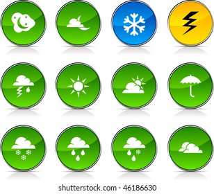 Wetterglänzende Symbole. Vektorknöpfe.