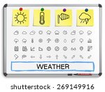 Weather hand drawing line icons. Vector doodle pictogram set: sketch sign illustration on white marker board with paper stickers: storm, rain, cold, temperature, parasol, umbrella, climate, night.
