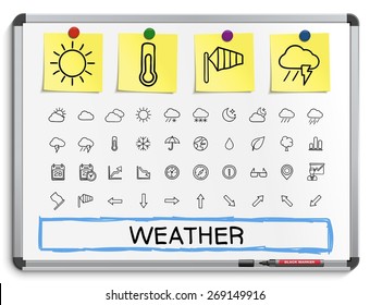 Weather hand drawing line icons. Vector doodle pictogram set: sketch sign illustration on white marker board with paper stickers: storm, rain, cold, temperature, parasol, umbrella, climate, night.