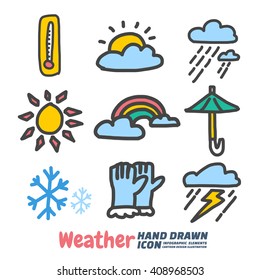 Weather Hand Drawn cartoon vector symbols and icon set