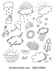 Weather hand drawn set