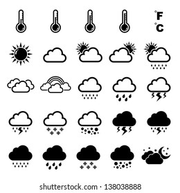 Weather Icon