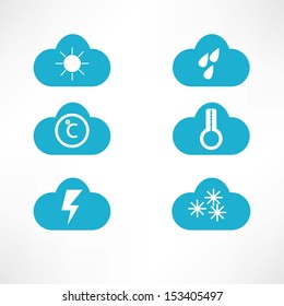 weather icon