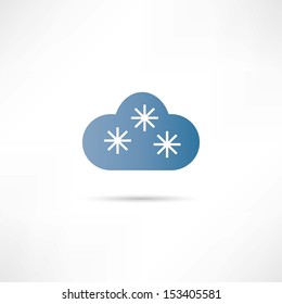 weather icon