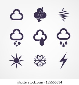 weather icon