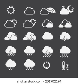 Weather Icon