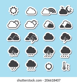 Weather Icon