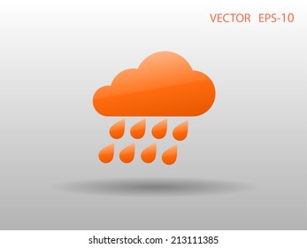 weather icon