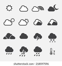 Weather Icon