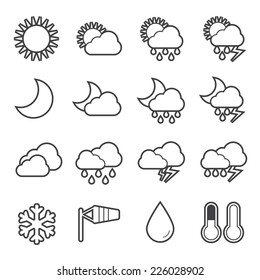 weather icon