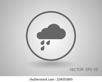 icono meteorológico