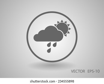 Wettersymbol