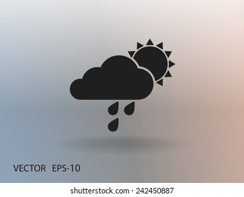 Wettersymbol