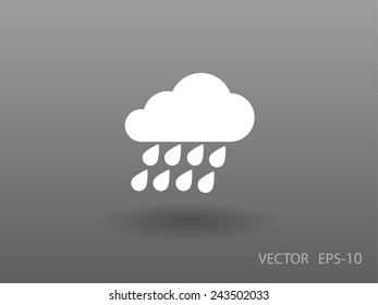 icono meteorológico