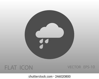weather icon