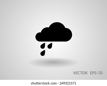weather icon