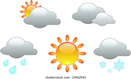 Weather icon