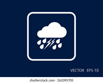 Wettersymbol