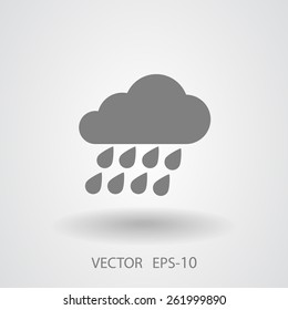 Wettersymbol