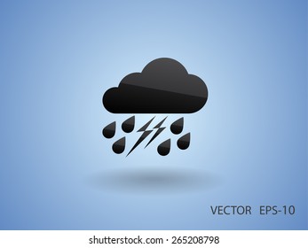 icono meteorológico
