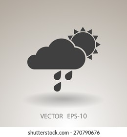icono meteorológico