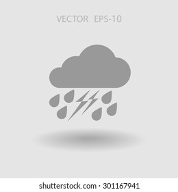 icono meteorológico