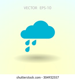 weather icon