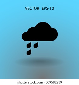weather icon