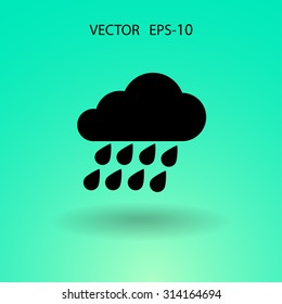 weather icon