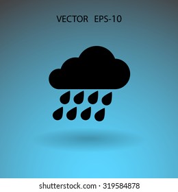 icono meteorológico