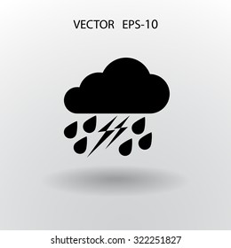 weather icon