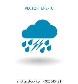 Wettersymbol