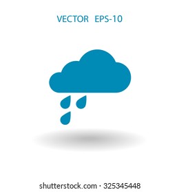 icono meteorológico