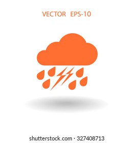 Wettersymbol