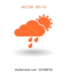 icono meteorológico