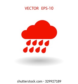 weather icon