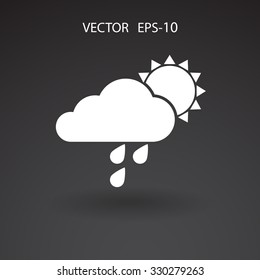 Wettersymbol