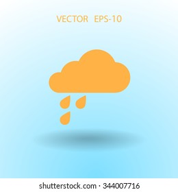 icono meteorológico