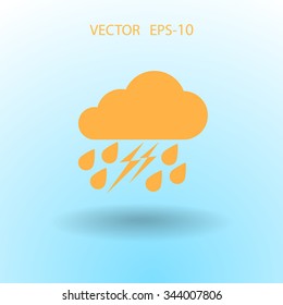 Wettersymbol
