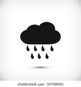 weather icon