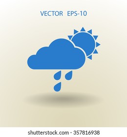 icono meteorológico