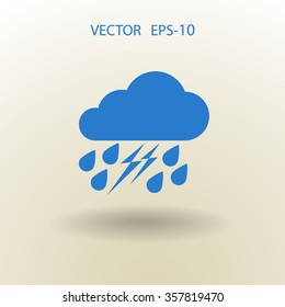 icono meteorológico