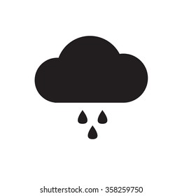 weather icon
